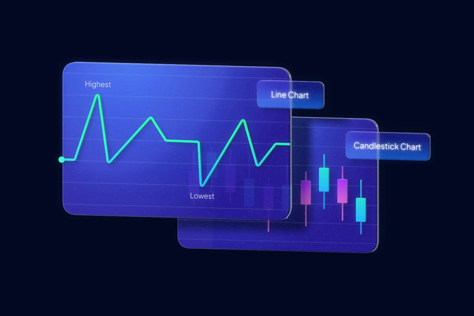Escena 3D de gráficas de datos: paneles de cristal con una gráfica de línea y otra de velas, sobre fondo azul oscuro
